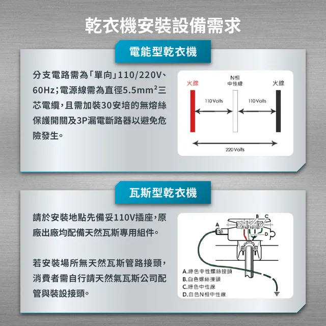 【GE 奇異】18公斤美式大容量直立式乾衣機(瓦斯型SMG26N5MNBAB0福利品)
