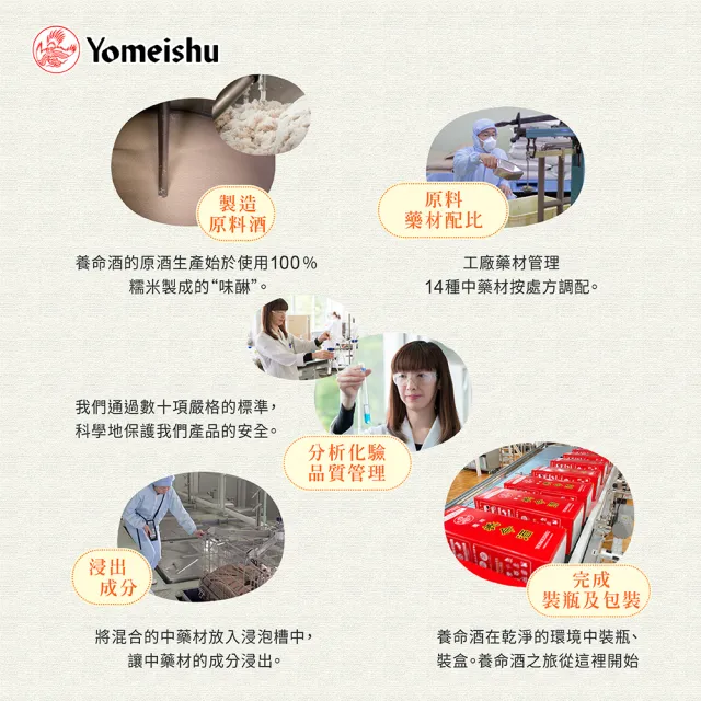 【養命酒】禮盒 日本藥用養命酒700ML單入禮盒(乙類成藥)