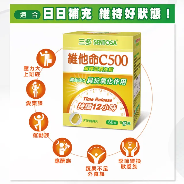 【SENTOSA 三多】女性B群鐵鎂錠60錠x2盒、維他命C500膜衣錠60錠x2盒