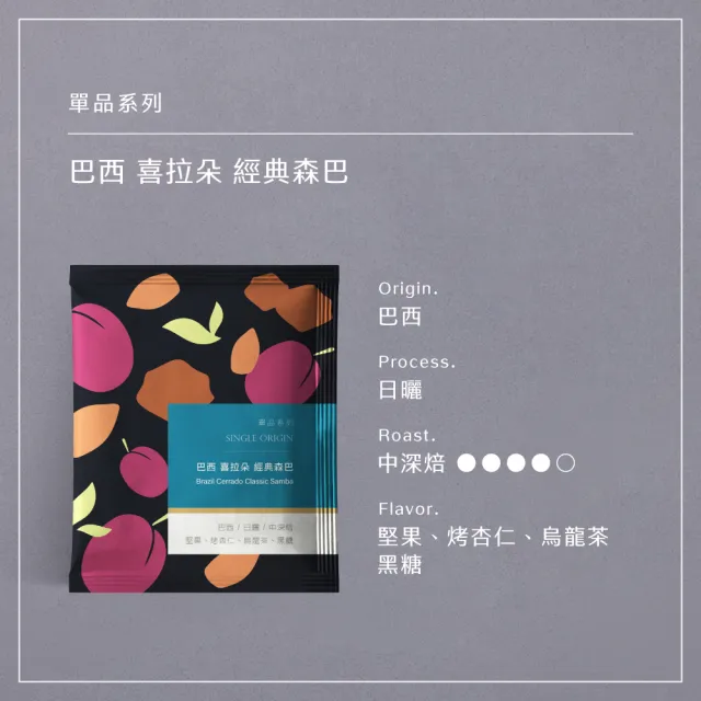 【HWC 黑沃咖啡】單品系列-濾掛咖啡10gX10入/盒(衣索比亞/瓜地馬拉/巴西/肯亞/印尼)