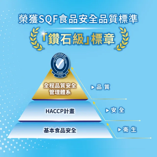【福樂】調味保久乳200mlx2箱(共48入巧克力/蘋果/香蕉/堅果/雙麥)