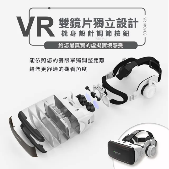 千幻VR眼鏡 虛擬實境 3D眼鏡 BOX CARDBOARD(VR眼鏡 含耳機款 加贈海量資源)