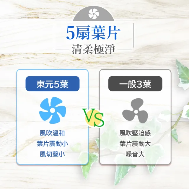 【TECO 東元】14吋DC馬達遙控立扇 XYFXA1431BRD