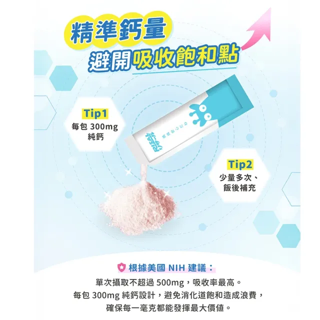 【小兒利撒爾】成長鈣鎂 加強護齒配方 2盒組 50包/盒 草莓口味(共100包 補鈣+補鎂+護齒配方 兒童保健)
