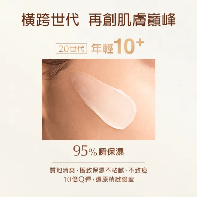 【Estee Lauder 雅詩蘭黛】無敵膠原家族保養組(年輕無敵膠原霜75ml贈膠原霜15mlx2+膠原藍霜15mlx2)
