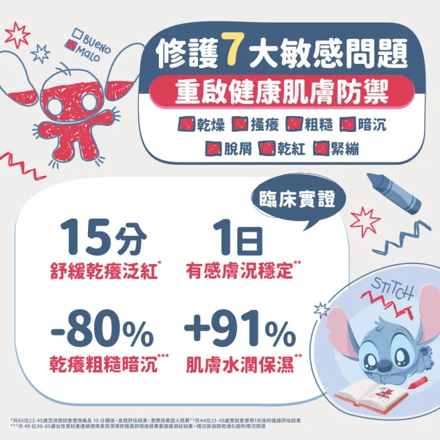 【CeraVe 適樂膚】史迪奇限量聯名組★長效清爽保濕乳 473ml雙入(彌月/臉部身體乳液/張凌赫同款)