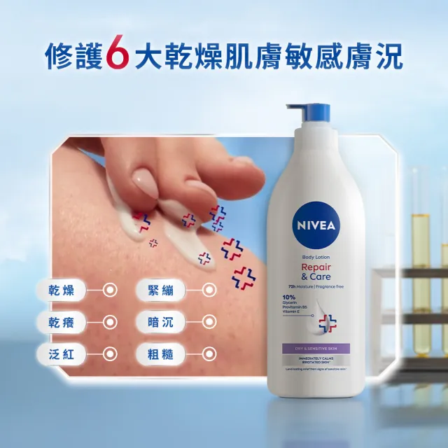 【NIVEA 妮維雅】極潤低敏修護乳液-無香版500mlx6入(身體乳液/溫和舒緩/乾燥敏感)