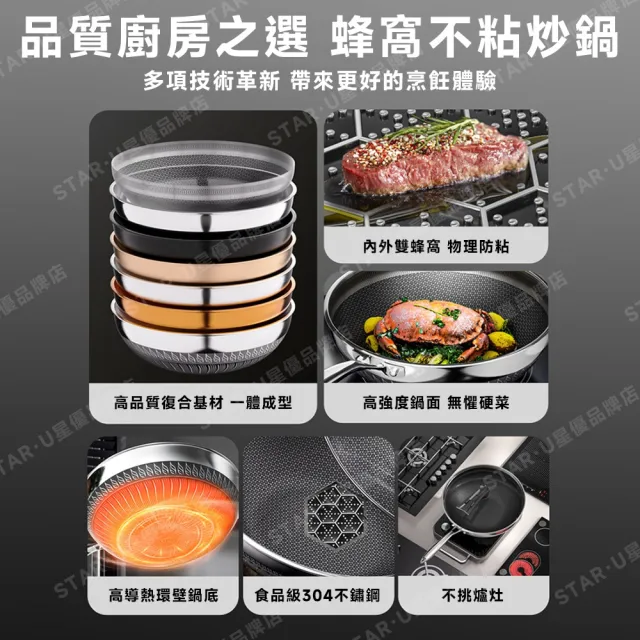 [樂億家居]炒鍋 316不鏽鋼蜂窩紋炒鍋 不沾鍋 雙面蜂巢設計高效聚能(36CM炒鍋+蓋子 送鍋鏟/全鋼柄)