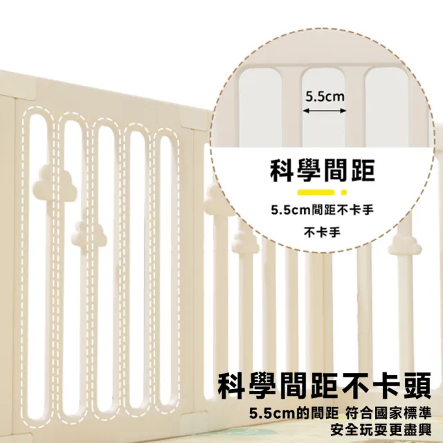 【話童】兒童遊戲防撞護欄 180*200公分 折疊墊子 學步防護欄 寶寶圍欄 兒童圍籬 柵欄 地上圍欄 預售15天