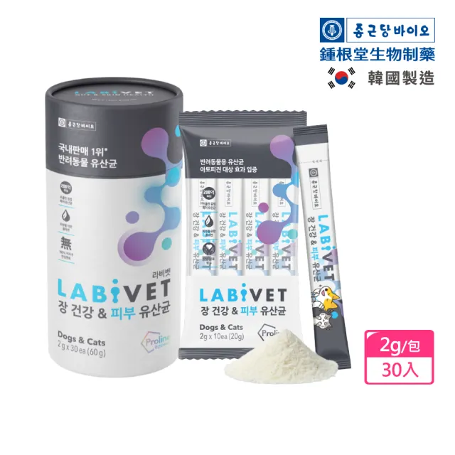 【2026】狗狗益生菌推薦ptt》10款高評價人氣品牌排行榜 | BALIMAN情報局