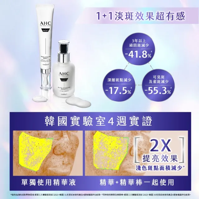 【AHC】醫美科研超秒晶透穀胱甘雙星組 (淡斑精華40ml+精華棒30ml)