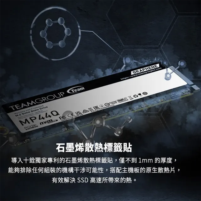 【Team 十銓】MP44Q 1TB Gen4 M.2 NVMe PCIe SSD固態硬碟 散熱標籤貼 最高讀取7000MB/s 5年保