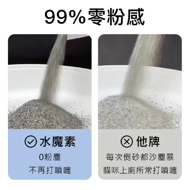 【水魔素】強效凝結無塵礦砂4kg-四包組(強效凝結/99%無塵/無香)
