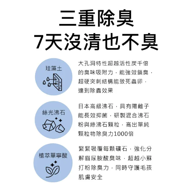 【水魔素】強效凝結無塵礦砂4kg-四包組(強效凝結/99%無塵/無香)
