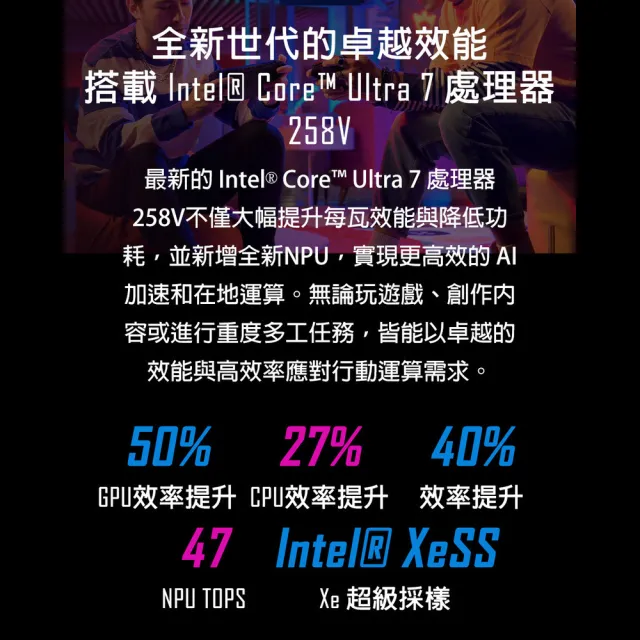 【MSI 微星】Claw 7 AI+ 7吋電競掌機(Ultra 7 258V/32G/1T SSD/W11/A2VM-043TW/全配大禮包)