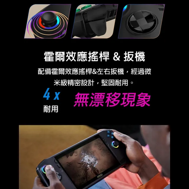 【MSI 微星】Claw 7 AI+ 7吋電競掌機(Ultra 7 258V/32G/1T SSD/W11/A2VM-043TW/全配大禮包)