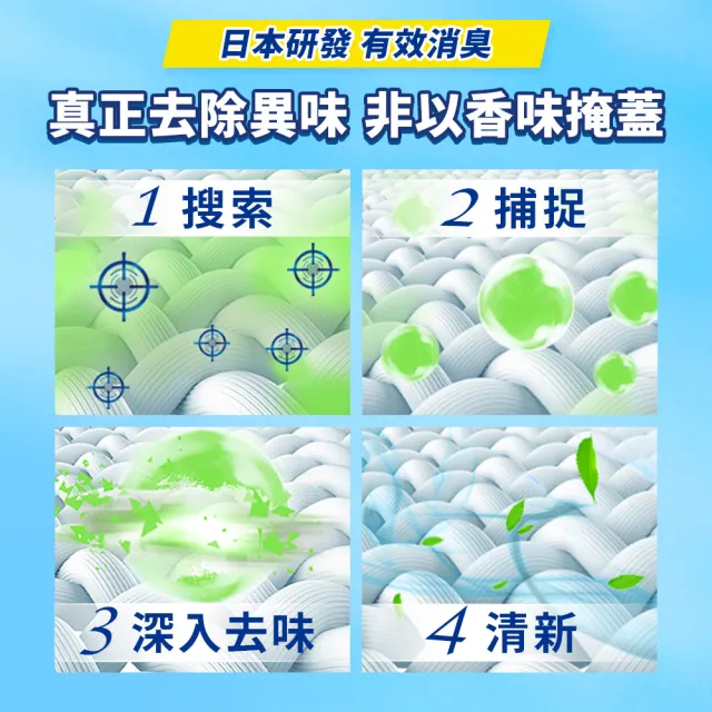 【風倍清】抗菌抗臭消臭除臭衣物織物噴劑噴噴 4入超值組（高效除菌/綠茶清香）