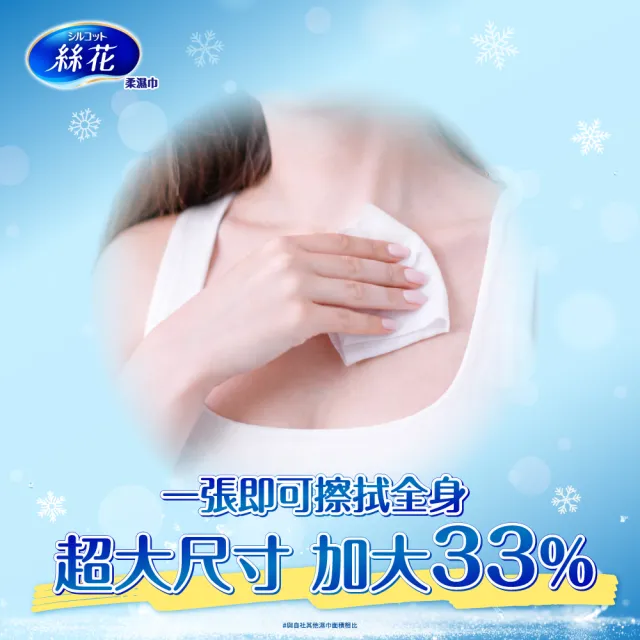 【絲花】絲花舒涼柔濕巾外出包2入組(清爽皂香/沁檸澄香)