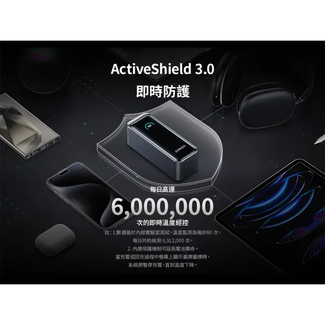 【ANKER】官方授權直營 A1339 Prime急速快充行動電源9600mAh 65W(Wh標示/自帶插頭/支援筆電/Switch/附線)