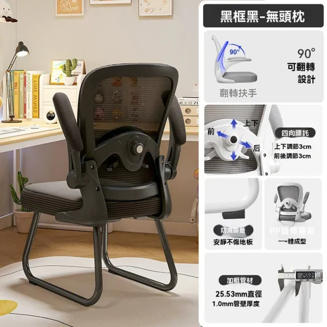 【2026】電腦人體工學椅推薦ptt》10款高評價人氣品牌排行榜 | 好吃美食的八里人