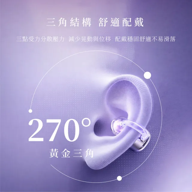 【GUXON】LUME 氣傳導開放式藍牙耳機 耳夾式耳機 舒適入耳 運動健身用