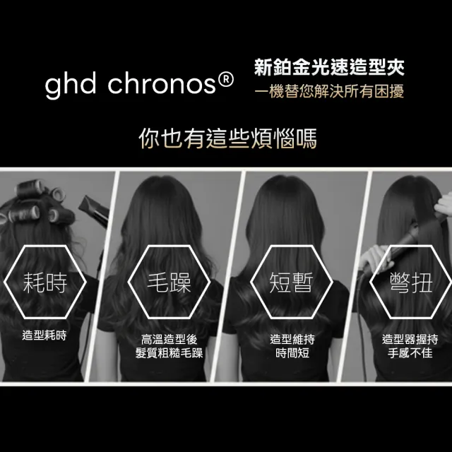 【ghd】Chronos 新光速造型夾-兩色可選-S8M261