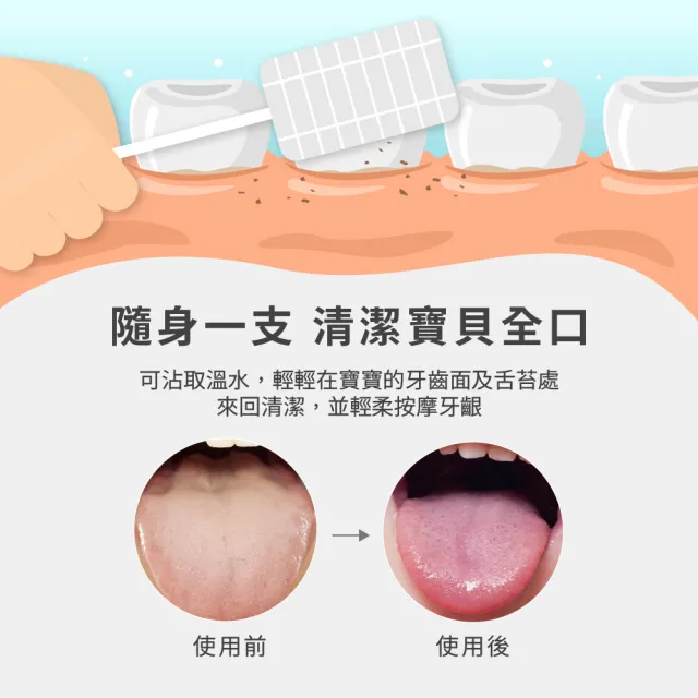 【Lab52 齒妍堂】兒童口腔清潔棒100入/盒(嬰兒奶垢舌苔清潔/寶寶牙刷/寶寶口腔清潔/紗布牙刷/新生兒適用)