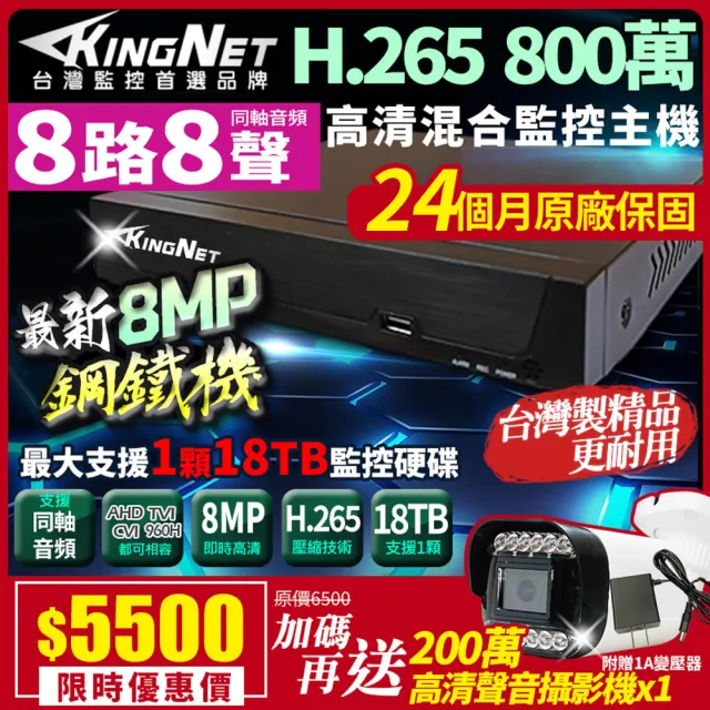 【2026】監視器主機推薦ptt》10款高評價人氣品牌排行榜 | 好吃美食的八里人