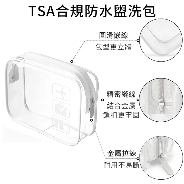 Tourix 輕壓出液真空旅行分裝瓶3入 軟質按壓大容量50ml沐浴乳液罐 TSA合規盥洗包 旅遊防水收納袋