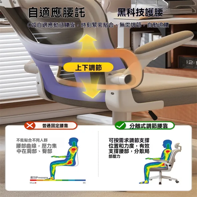 人體工學辦公電競座椅 升降轉椅  辦公室座椅(電腦椅 辦公椅 坐椅)