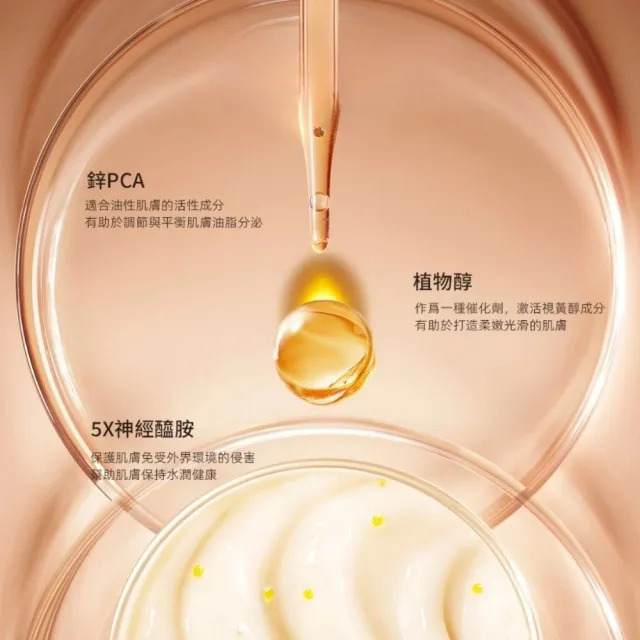 【SKINTIFIC】視黃醇保養組 (精華+面霜)