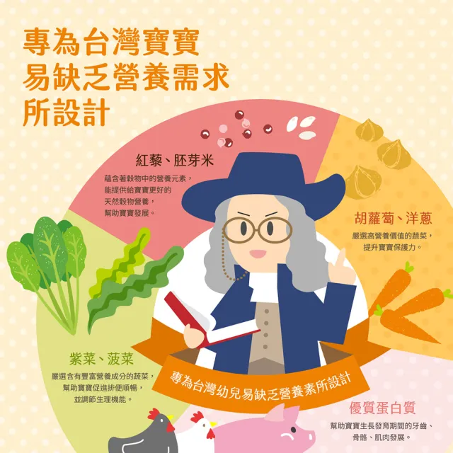【QUAKER 桂格】海陸超值組任選 寶寶粥150gx28入★雞/豬/干貝/鮭魚(常溫保存 爸媽神隊友)