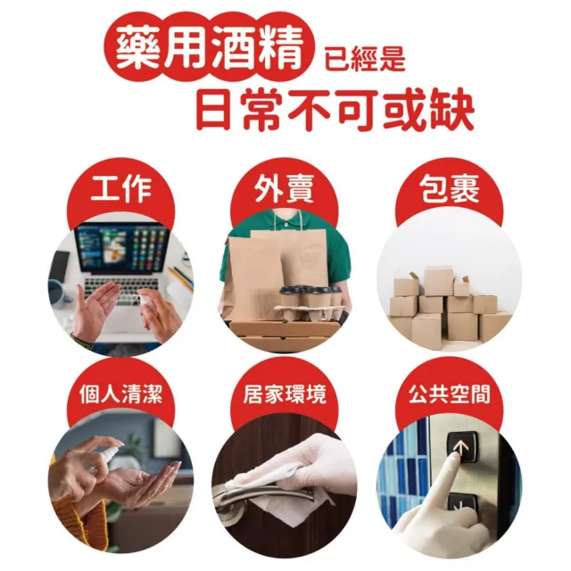 【唐鑫】75%酒精液 6桶+乖乖聯名濕巾 1包(4000ml x6桶+28抽純水濕巾x1包 防疫清潔)