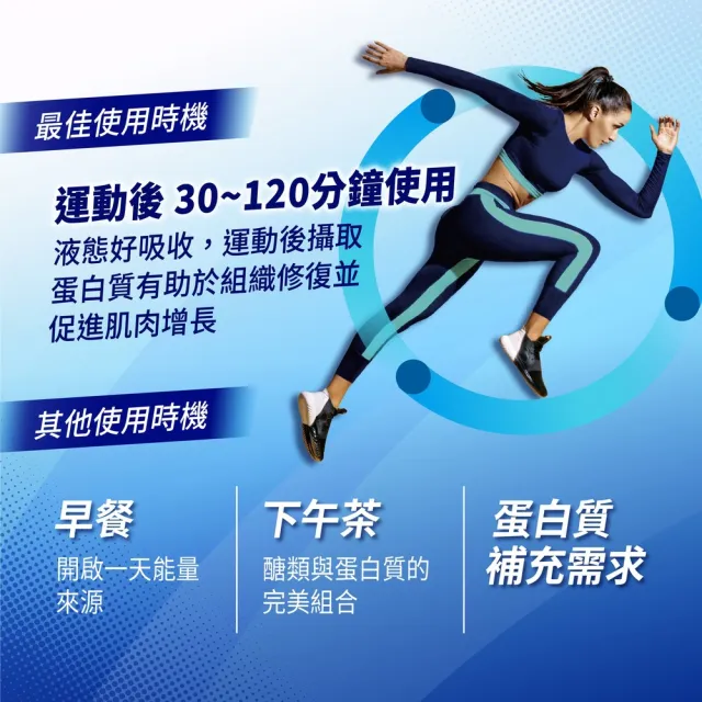 【PF+ 運動營養】能量蛋白飲310mLx24入_共2箱_可可風味(BCAA / 高蛋白 / 分離乳清蛋白)