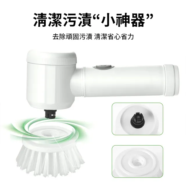 【2026】電動打蠟機推薦ptt》10款高評價人氣品牌排行榜 | BALIMAN情報局