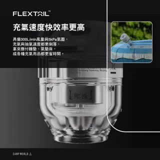 【FLEXTAIL】TUNY PUMP 3X 充氣幫浦 露營打氣機 三合一功能 5種氣嘴 逐露天下