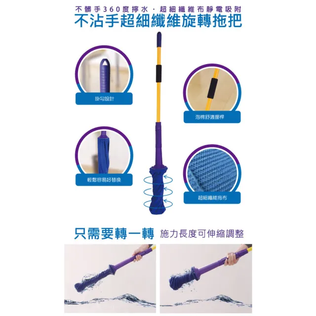 【VICTORY】不沾手超細纖維旋轉拖把-2拖4替換布(免沾手 擰水拖把 擠水拖把 去污拖把)