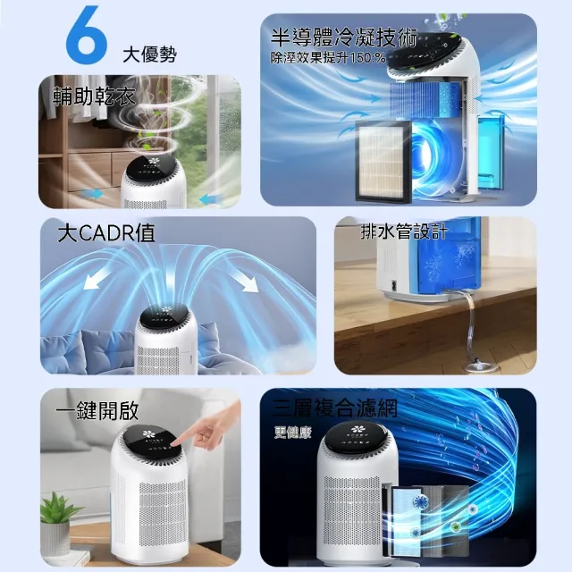 小山  淨化除濕一體機 空氣淨化器 除濕機 空氣清淨機 防潮除甲醛 負離子淨化 淨化器 寵物除塵器