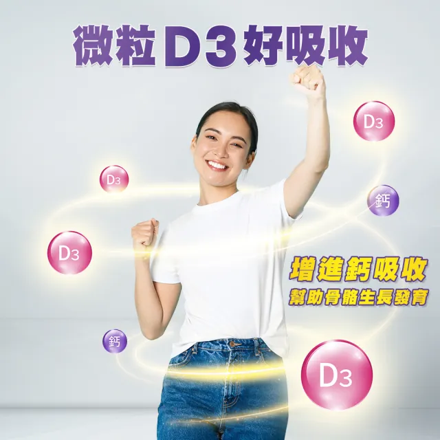 【挺立】鈣強力錠 3盒組(88錠/盒-一天2錠 600毫克鈣 鎂鋅銅錳 微粒D3好吸收 骨骼肌肉雙效保護)