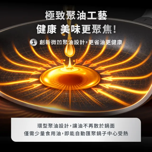 【Tefal 特福】精銳系列28cm不沾鍋平底鍋/聚油鍋+玻璃蓋(不挑爐具、IH爐可用鍋)