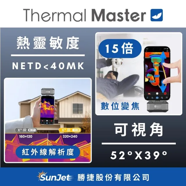 Thermal Master 天眼 P1手機熱像儀-160x120超解析度320x240 機電設備巡檢維護測溫 (支援蘋果/安卓)