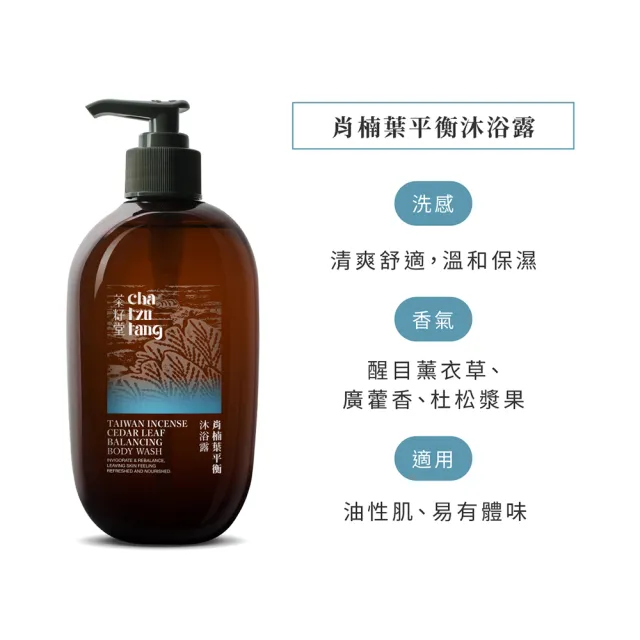 【茶籽堂】胭脂馬版畫禮盒｜肖楠葉髮沐雙入組(清爽控油/清新微涼/送禮推薦)