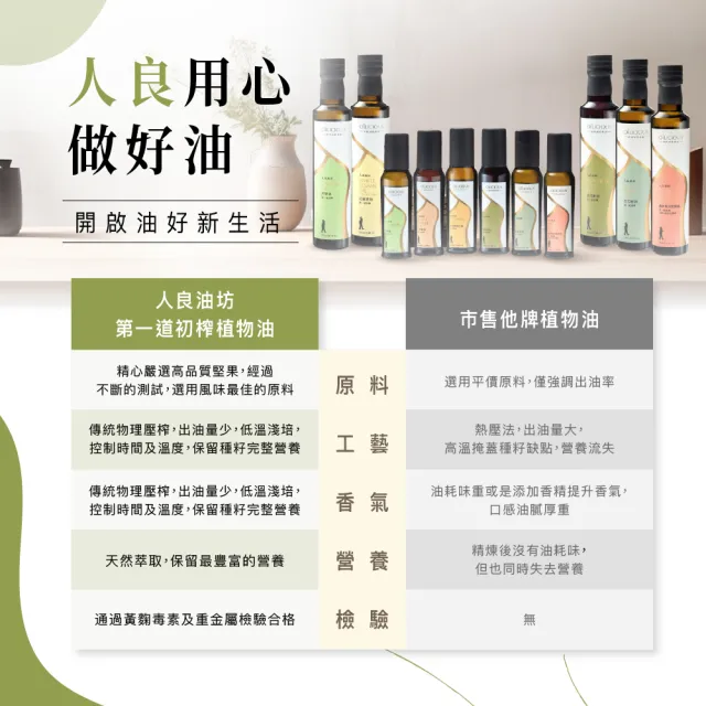 【人良油坊】第一道初榨苦茶油100mlx3入(加送30ml滴管瓶)