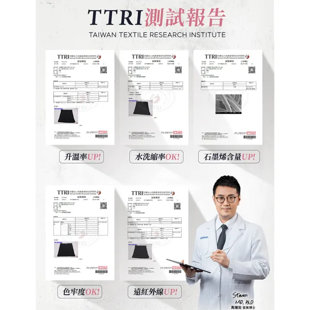 【PP 石墨烯】石墨烯魔塑循環護腰1入(找回腰線 循環代謝)