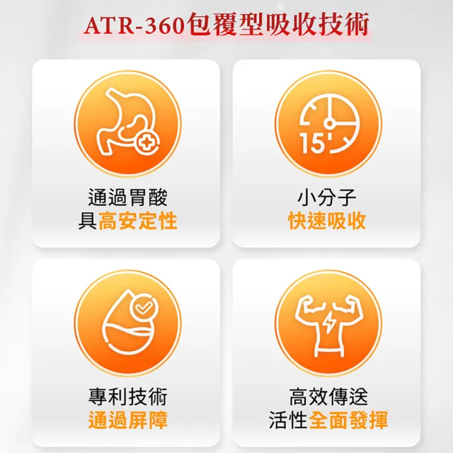 【AmaBios 亞馬生醫】MPE-311激孅粒現1盒(30粒/盒 獨家粒線體代謝科技)
