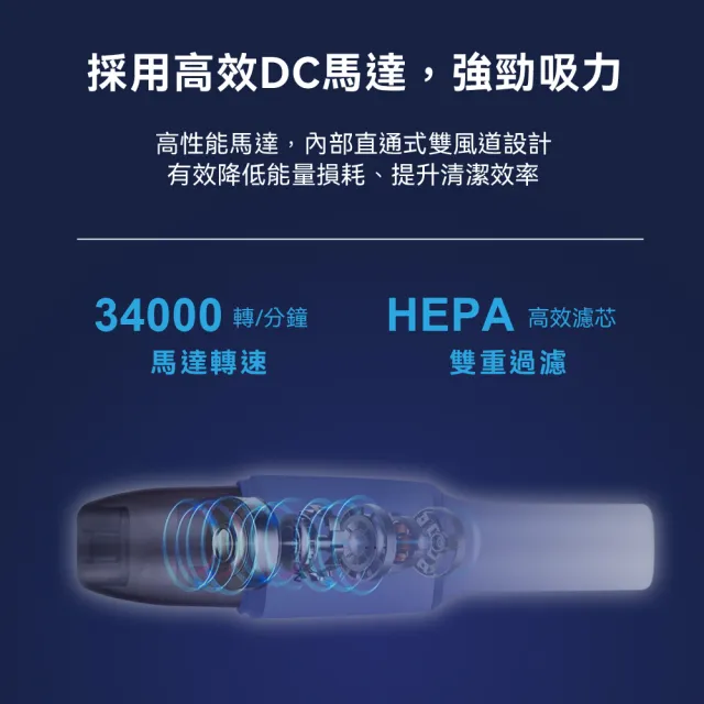 【THOMSON】USB手持無線吸塵器 TM-SAV66DU