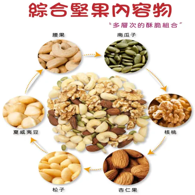 【五桔國際】綜合堅果450g/莓好六果500g(任選)2入組(中元普渡拜拜)