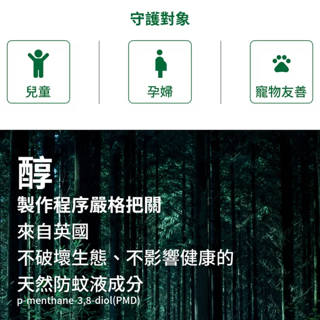【福來朗】PMD森寧天然防蚊液80ml_2入組｜防蚊液｜防蚊噴霧｜小黑蚊｜長效防蚊｜孕婦｜幼童