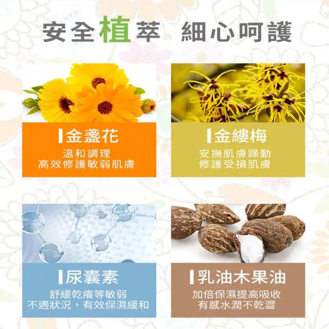 【Hallmark】怪獸派對 自然之萃寶寶全面修護乳 120ml 兩入組(舒緩 滋潤 身體保養 肌膚友善)