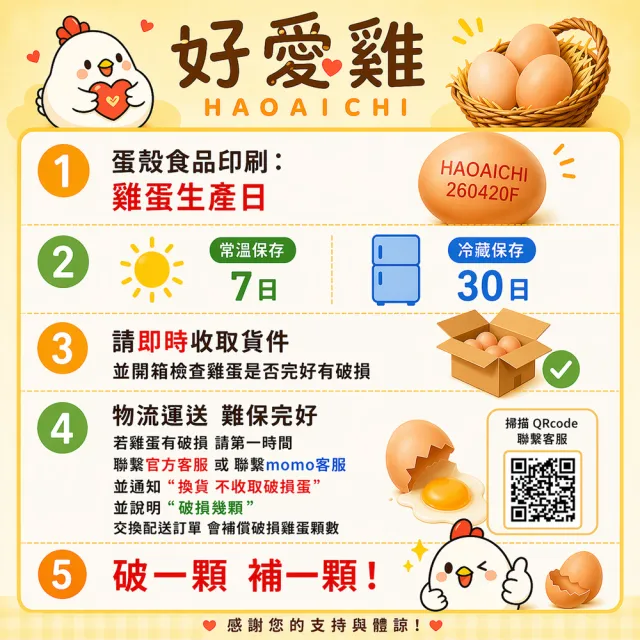 【HAOAICHI 好愛雞】限量初生卵 無毒の白殼放牧蛋 小家庭3盒 共30顆組(10顆/盒 非籠飼無藥殘無毒飼料 雞蛋)